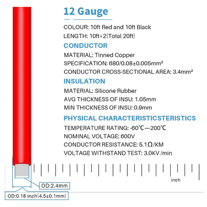 12 Gauge Silicone Wire 3 Meter red and 3 Meter Black