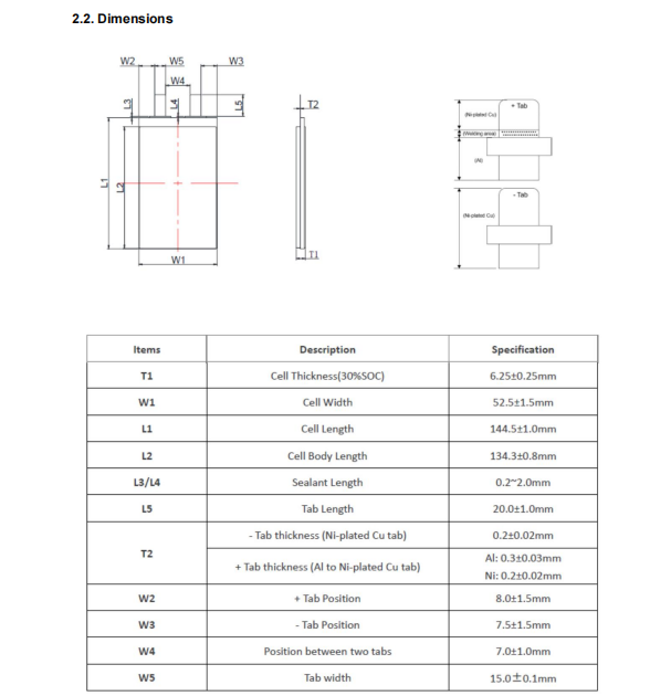 Amprius SA08 Pouch Cell 11050mAh  5C Discharge for Drone