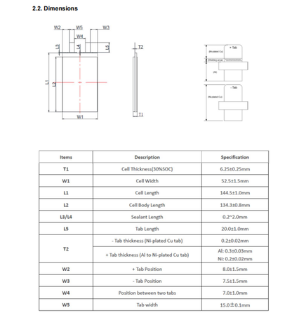 Amprius SA08 Pouch Cell 11050mAh  5C Discharge for Drone